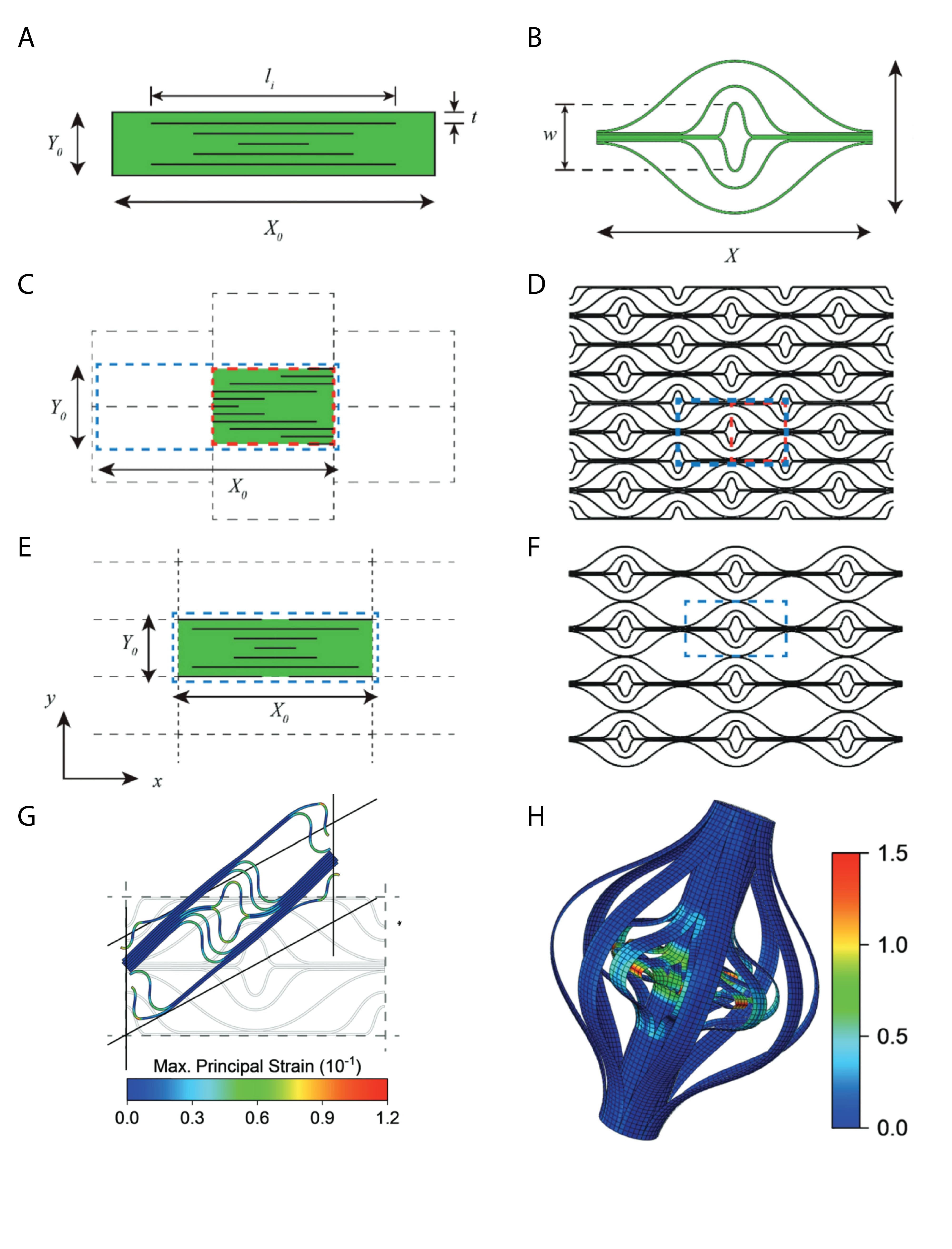 structural battery